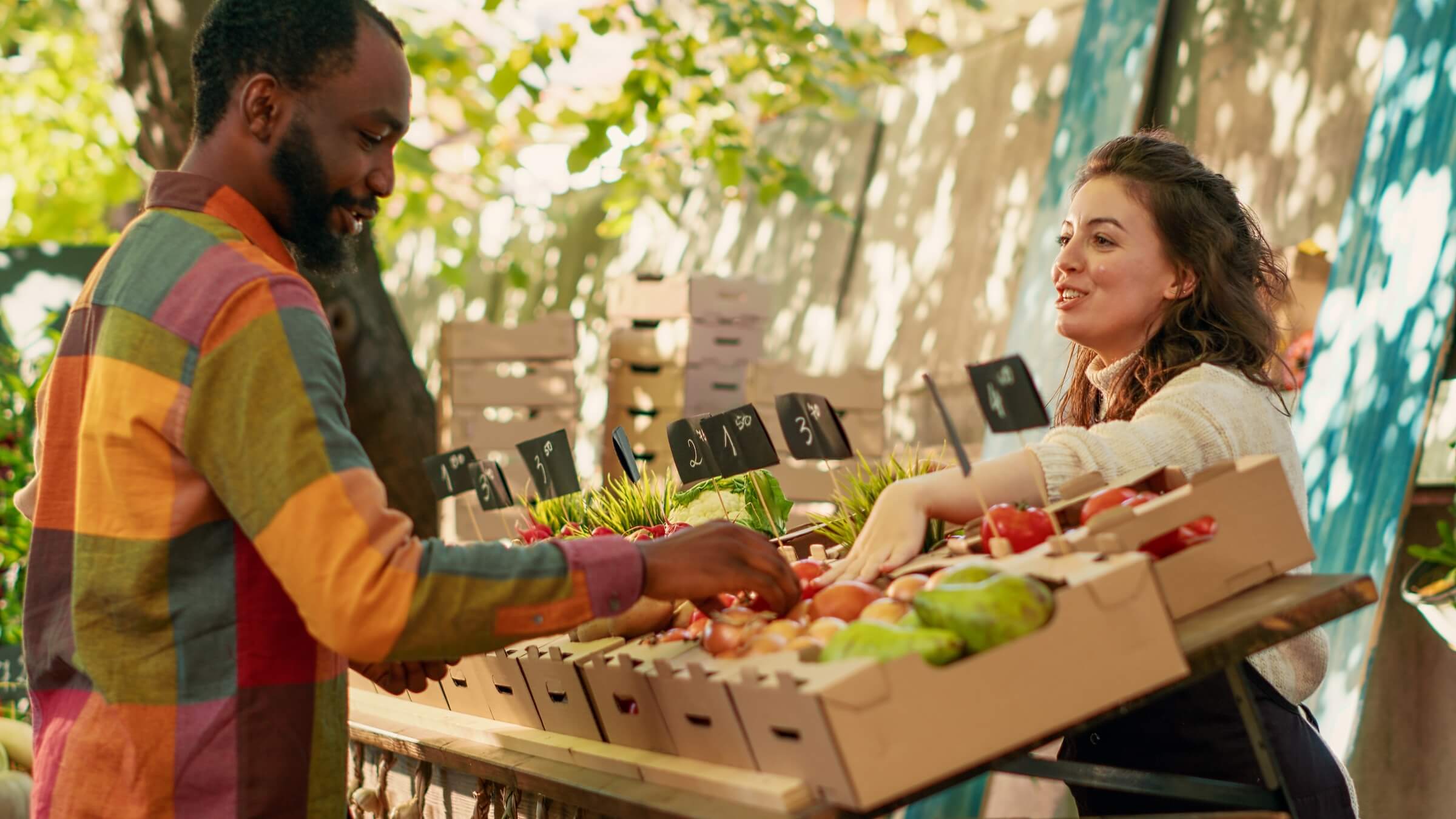 Detroit Community Markets